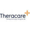Theracare INC