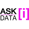 ASKi & Data Intelligence