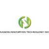 Customer Service Representative