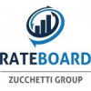 Rateboard GmbH