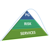 Pg Risk Services Limited