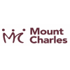 Mount Charles Group