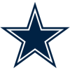 Dallas Cowboys Pro Shops