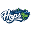 Hillsboro Hops Professional Baseball