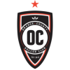 Orange County Soccer Club and OCSC Foundation