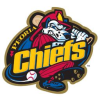 Peoria Chiefs