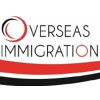 World Overseas Immigration Consultancy Pvt Ltd