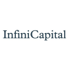 Infini Capital Management Limited