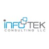 Senior Costpoint Business Applications Consultant