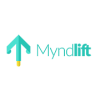 Myndlift