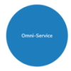 Omni-Service