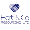 HART-logo