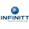 Infinitt North America